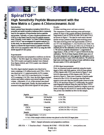 Apps Note Cyano-4 Peptide